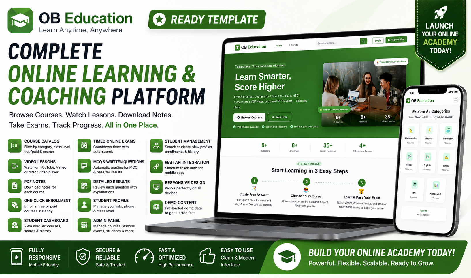 OB Education preview