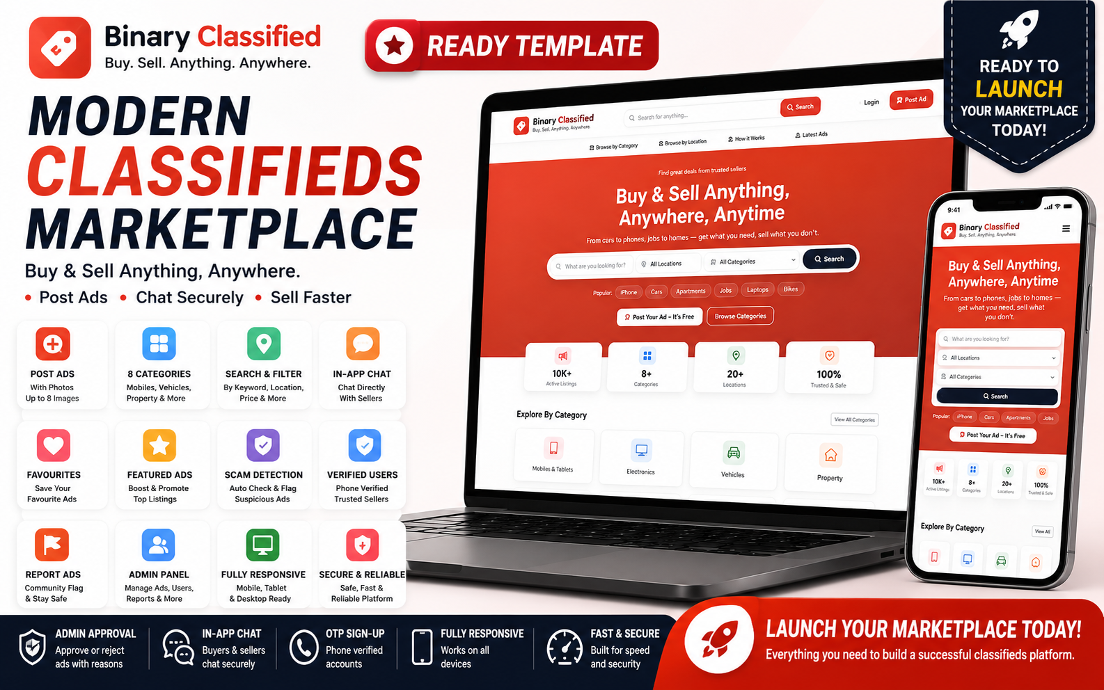 Binary Classified preview